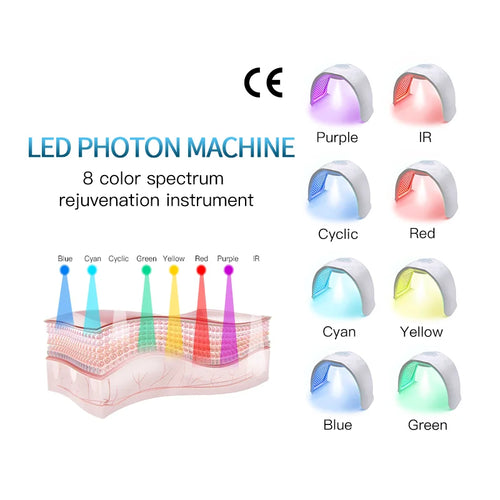 8 Colors LED Face Mask PDT Equipment SPA Facial Spray Device Skin Rejuvenation Light Facial Body Beauty Machines For Skin Care