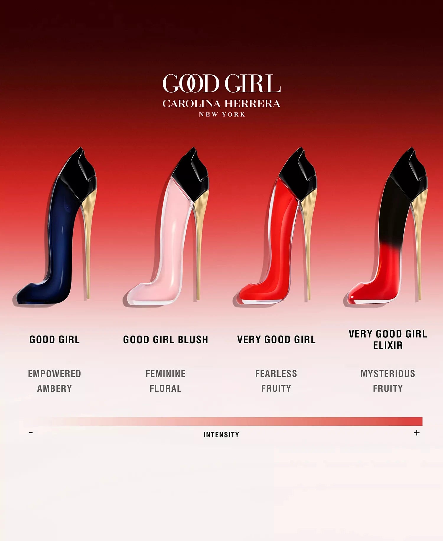 Carolina Herrera Good Girl Bowtastic Edition for Women Eau De Parfum Spray, 2.7 Ounce Long Lasting Fragrance Natural Cologne